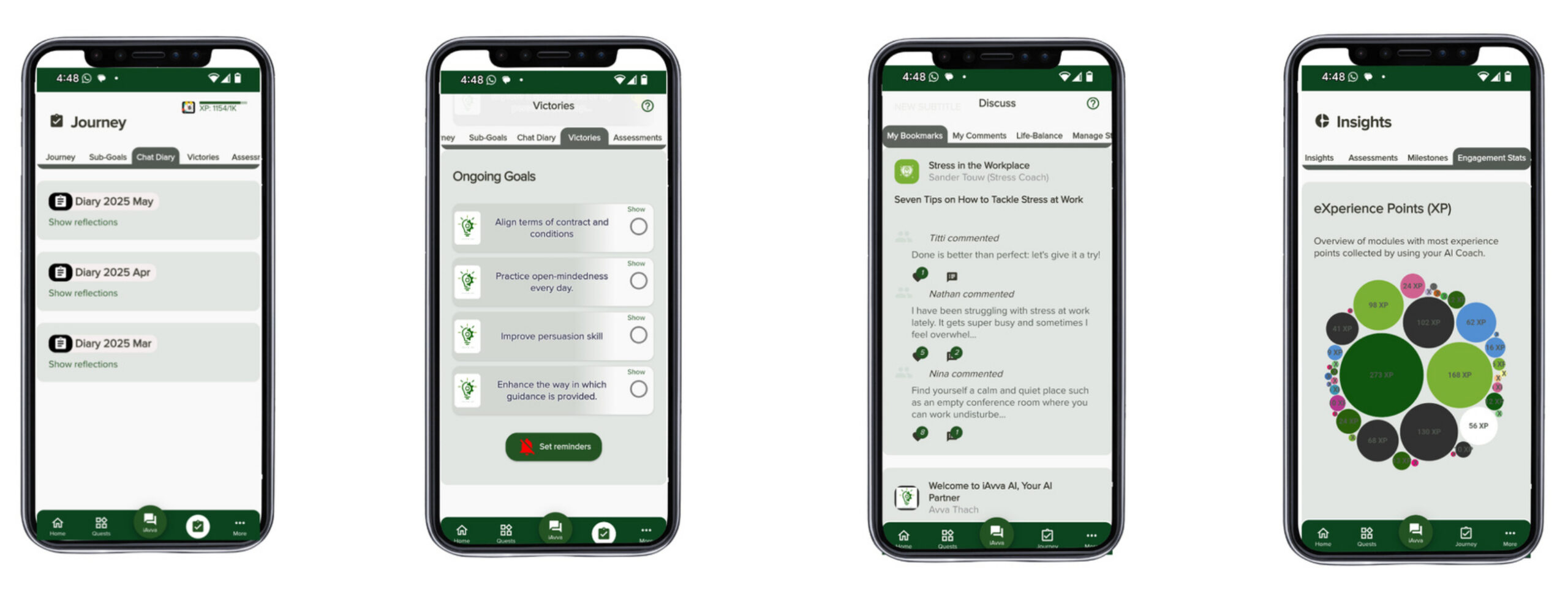 Unveiling the iAvva AI Coach App: How AI Works