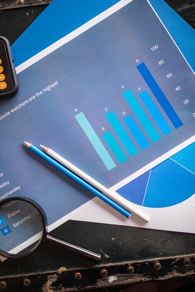 Analyzing business charts with pencils, calculator, and magnifying glass in an overhead flat lay.